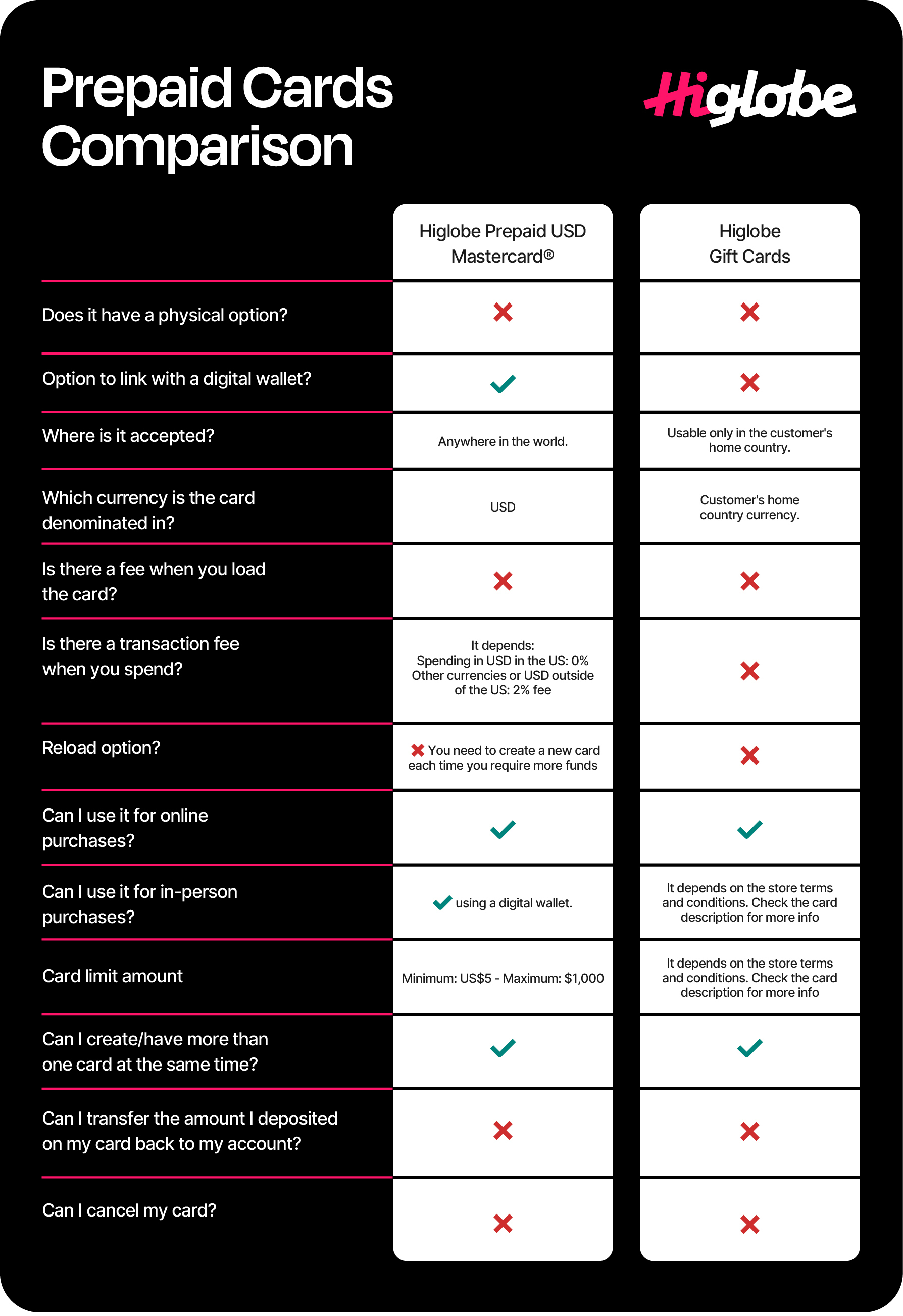 Comparison Table_2024_ENG.jpg