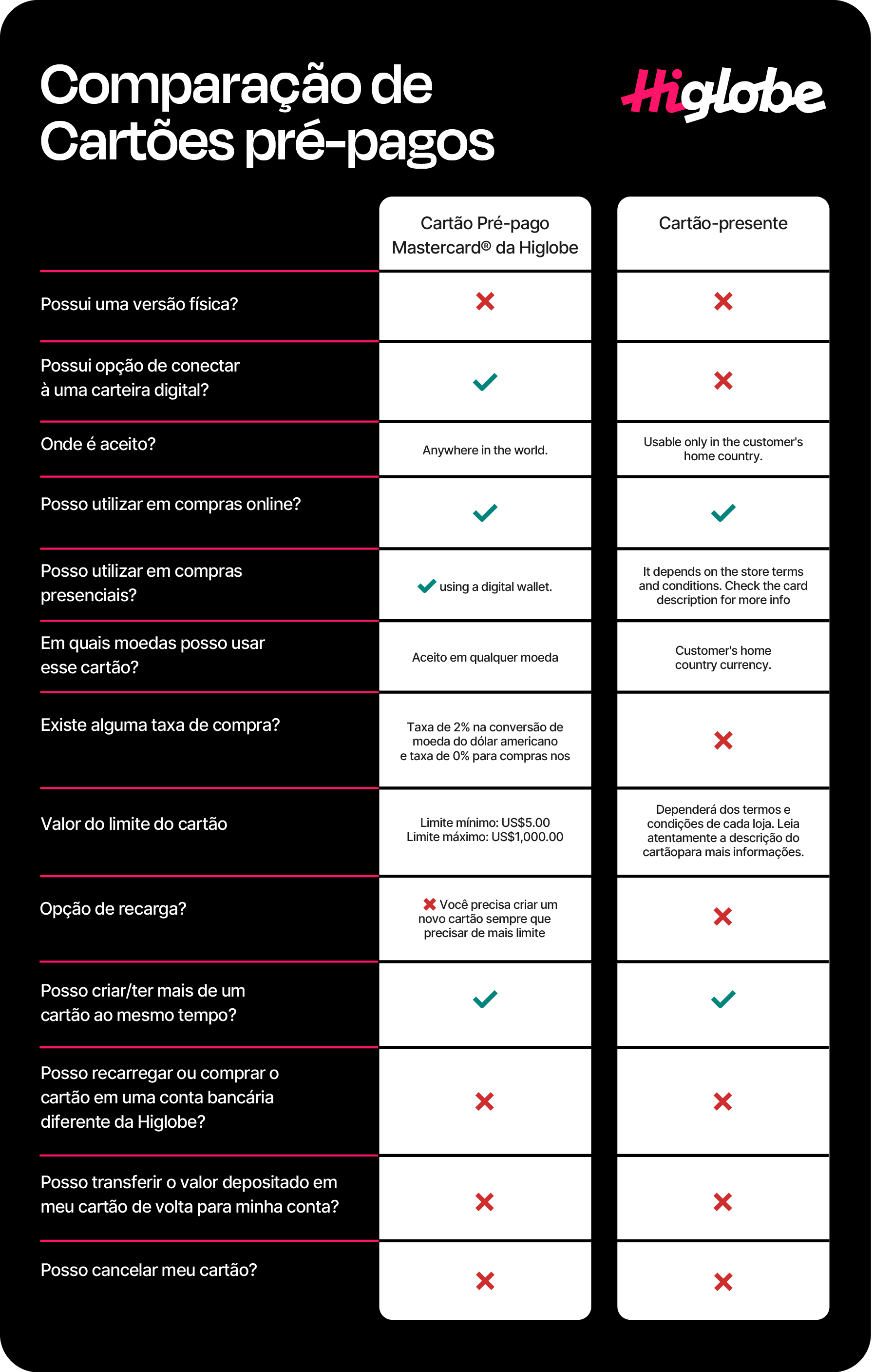Comparison Table_2024_PT.jpg